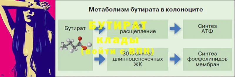 Бутират бутандиол  Асино 